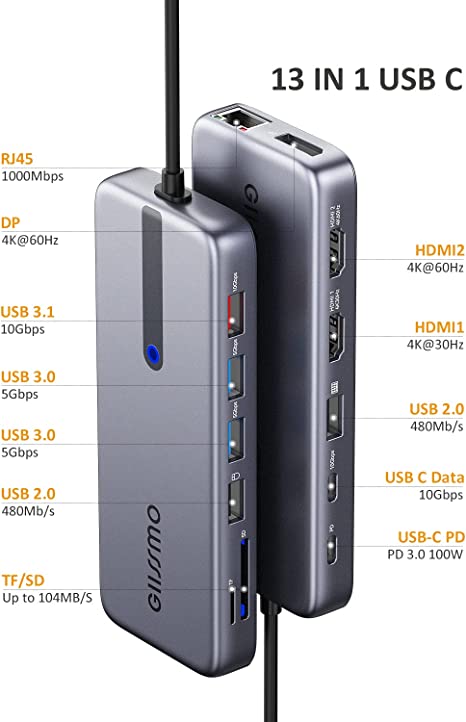 GIISSMO 13-in-1 USB C Laptop Docking Station Dual Monitor